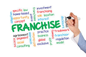 Are you thinking about buying a franchise?