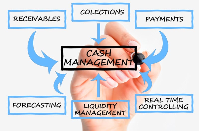 Why a good cash flow can be more important than a big profit
